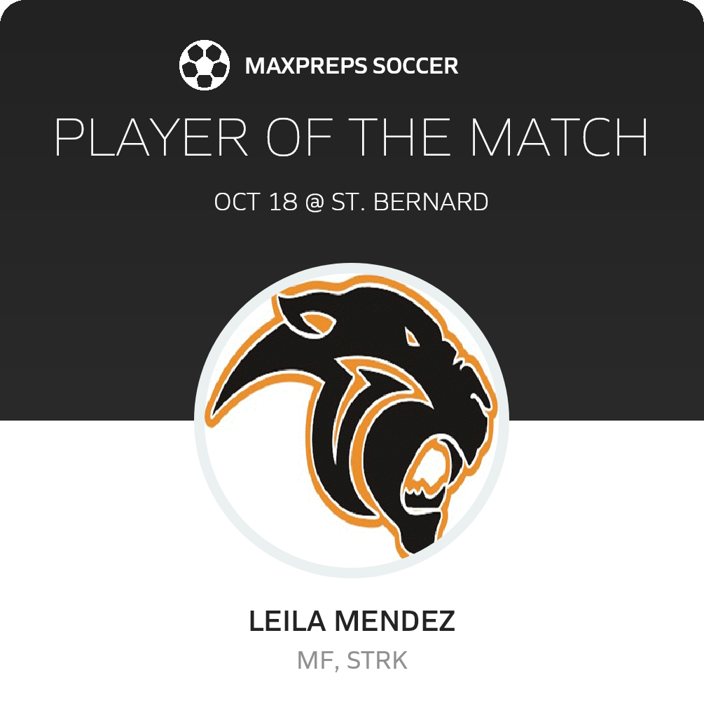 Player of the Match