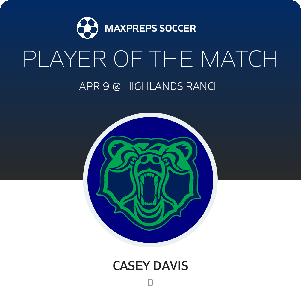 Player of the Match