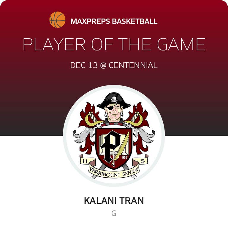 Player of the Game