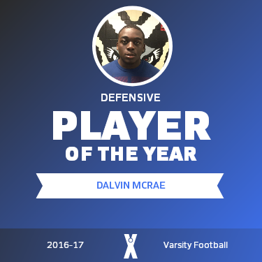 Player of the Year