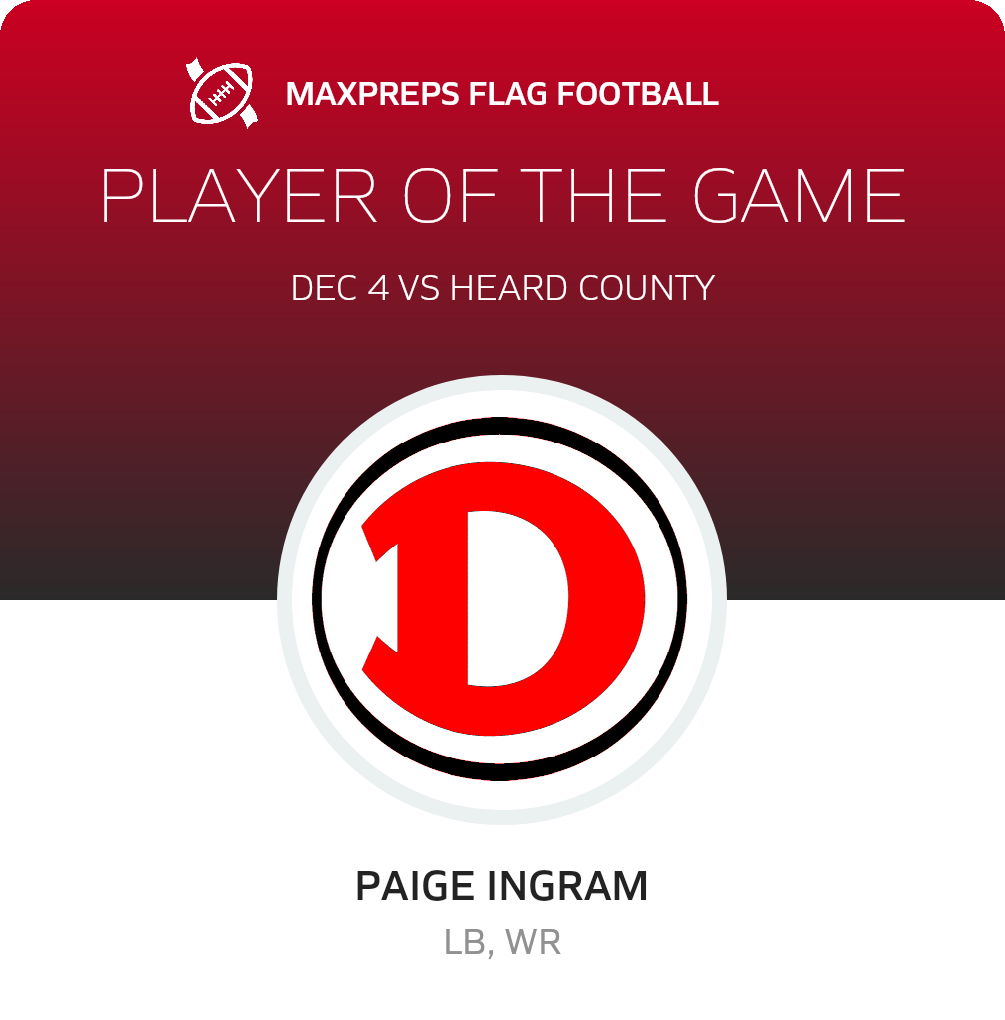 Player of the Game