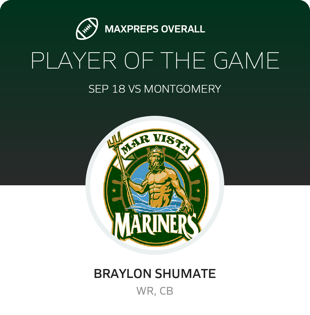 Players of the Game