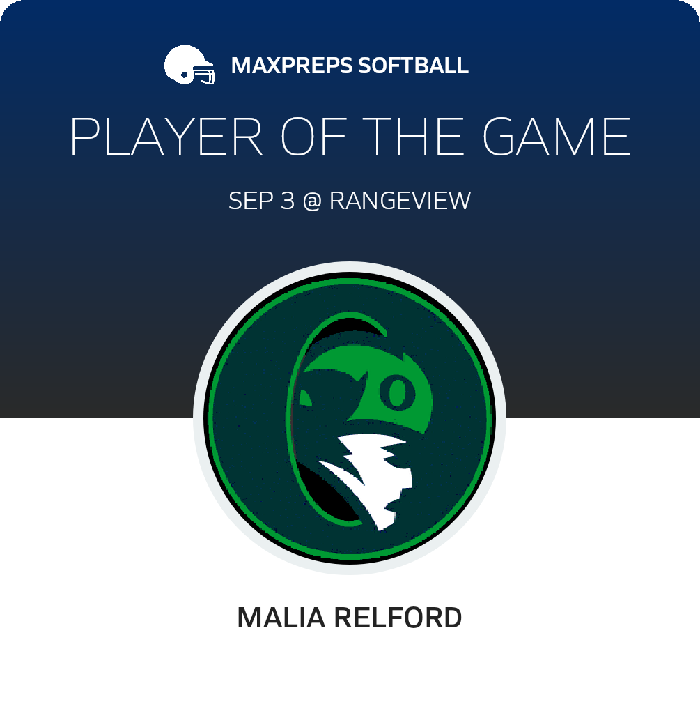 #8 Malia Relford Player of the Game badge