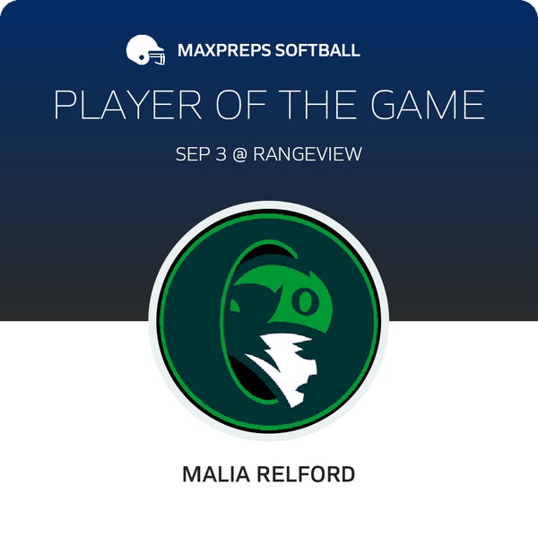 #8 Malia Relford Player of the Game badge