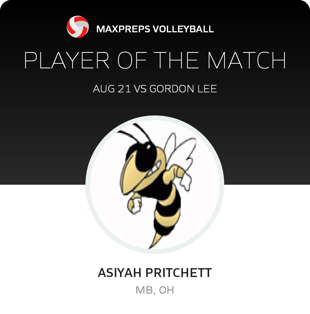 #3 Asiyah Pritchett Player of the Game badge