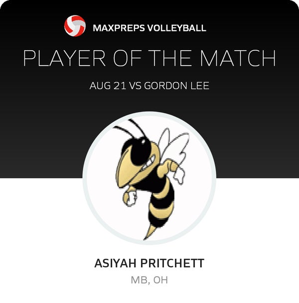 #3 Asiyah Pritchett Player of the Game badge