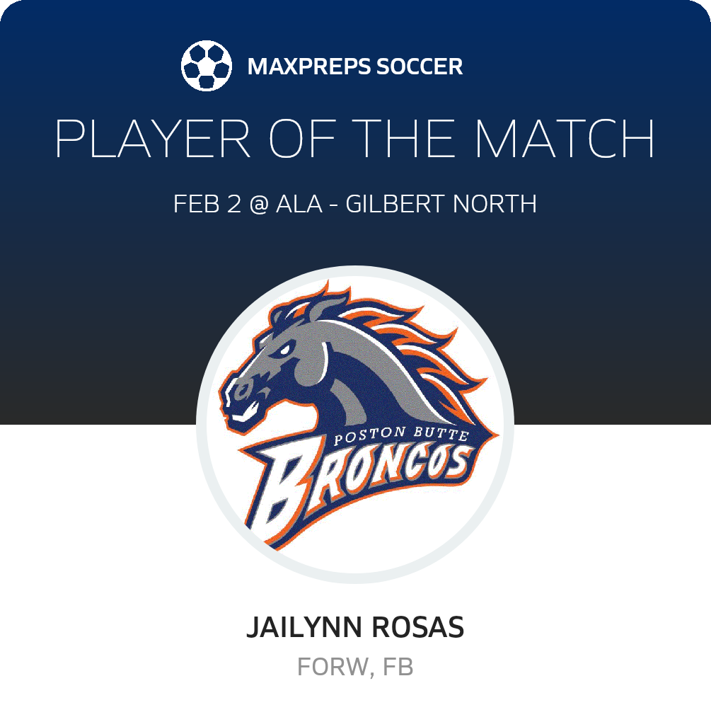 Player of the Match