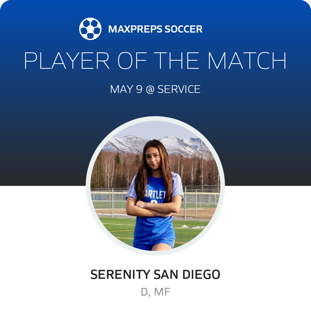 #6 Serenity San Diego Player of the Game badge