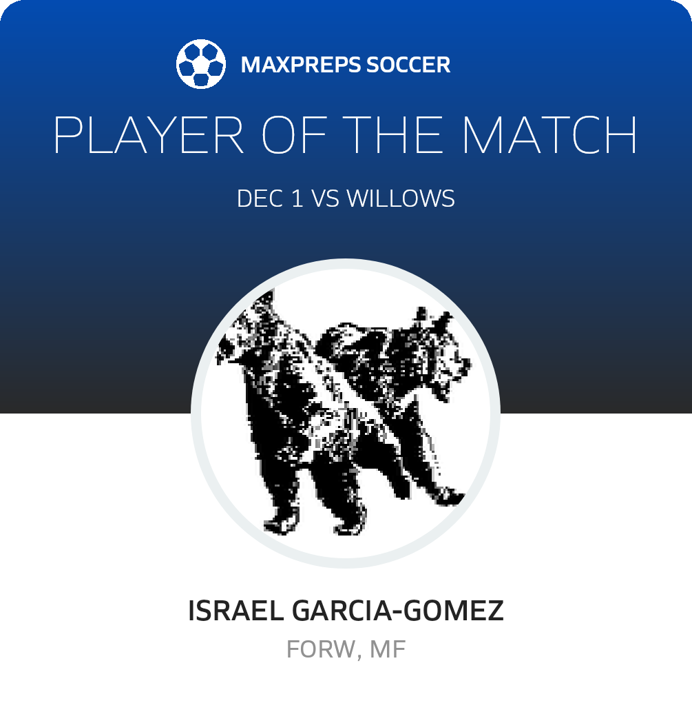 #14 Israel Garcia-Gomez Player of the Game badge