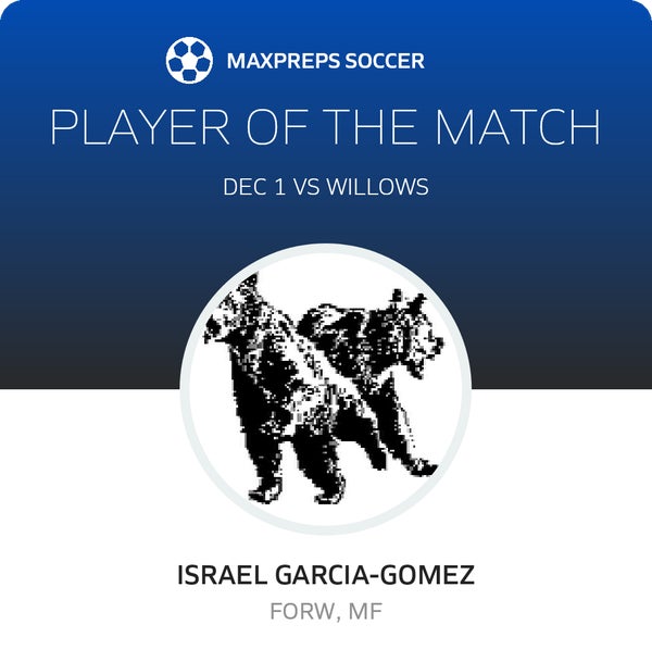 #14 Israel Garcia-Gomez Player of the Game badge
