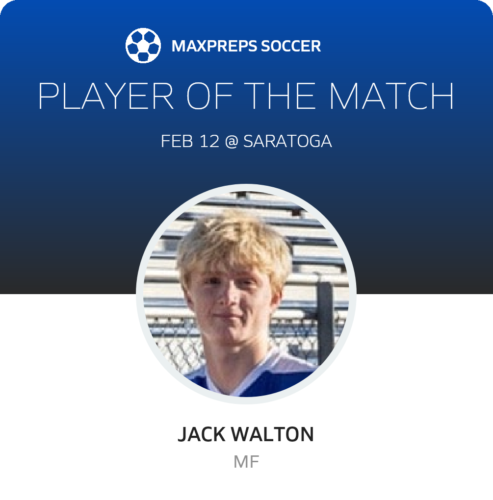 Player of the Match