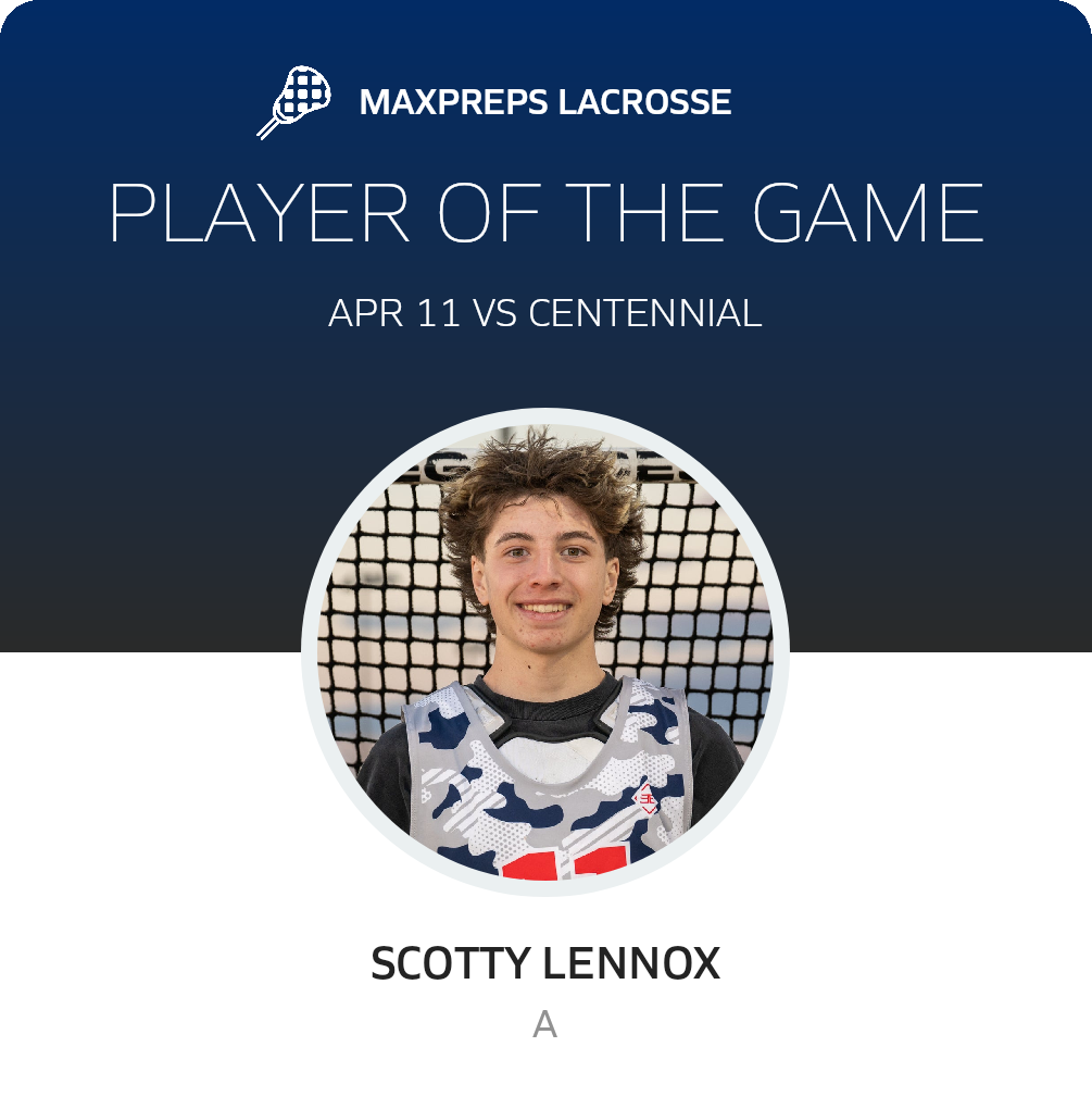 Player of the Game