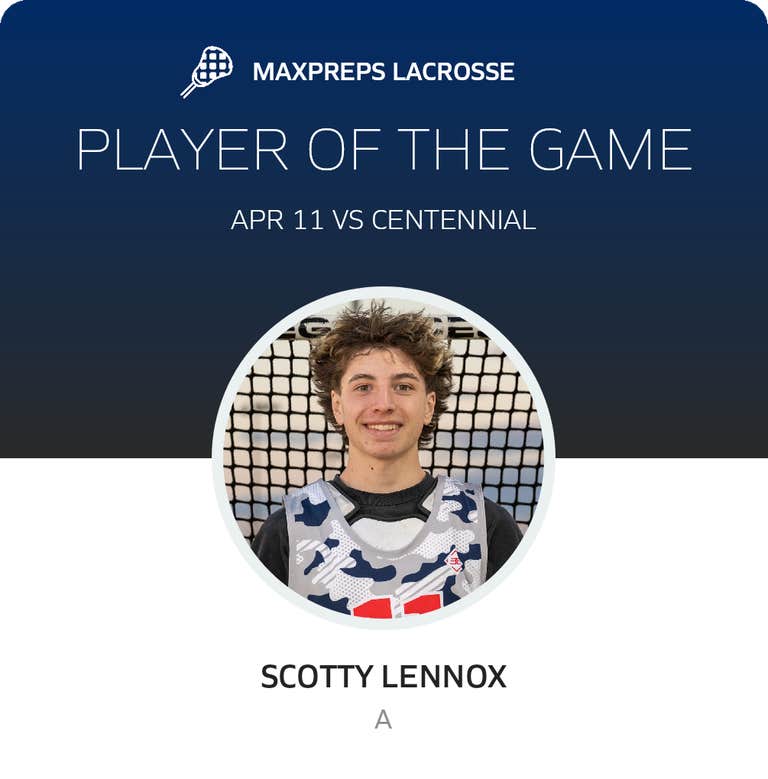 Player of the Game