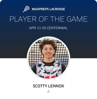 Player of the Game