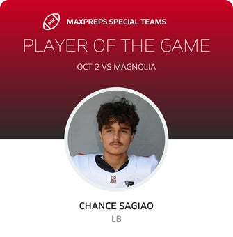 Players of the Game