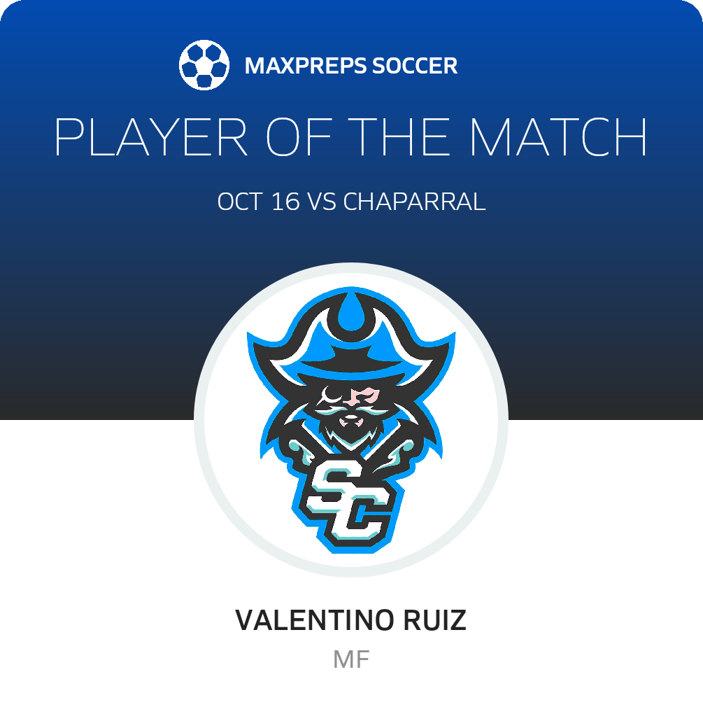 Player of the Match