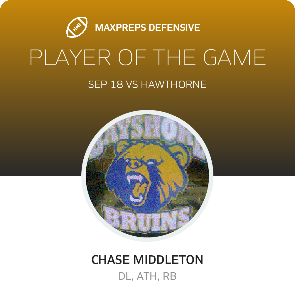 Players of the Game