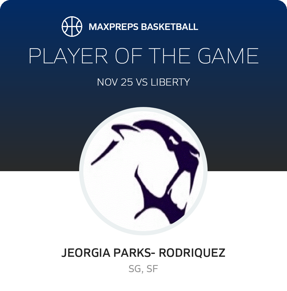 #5 J. Parks- Rodriquez Player of the Game badge