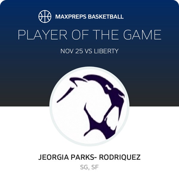 #5 J. Parks- Rodriquez Player of the Game badge