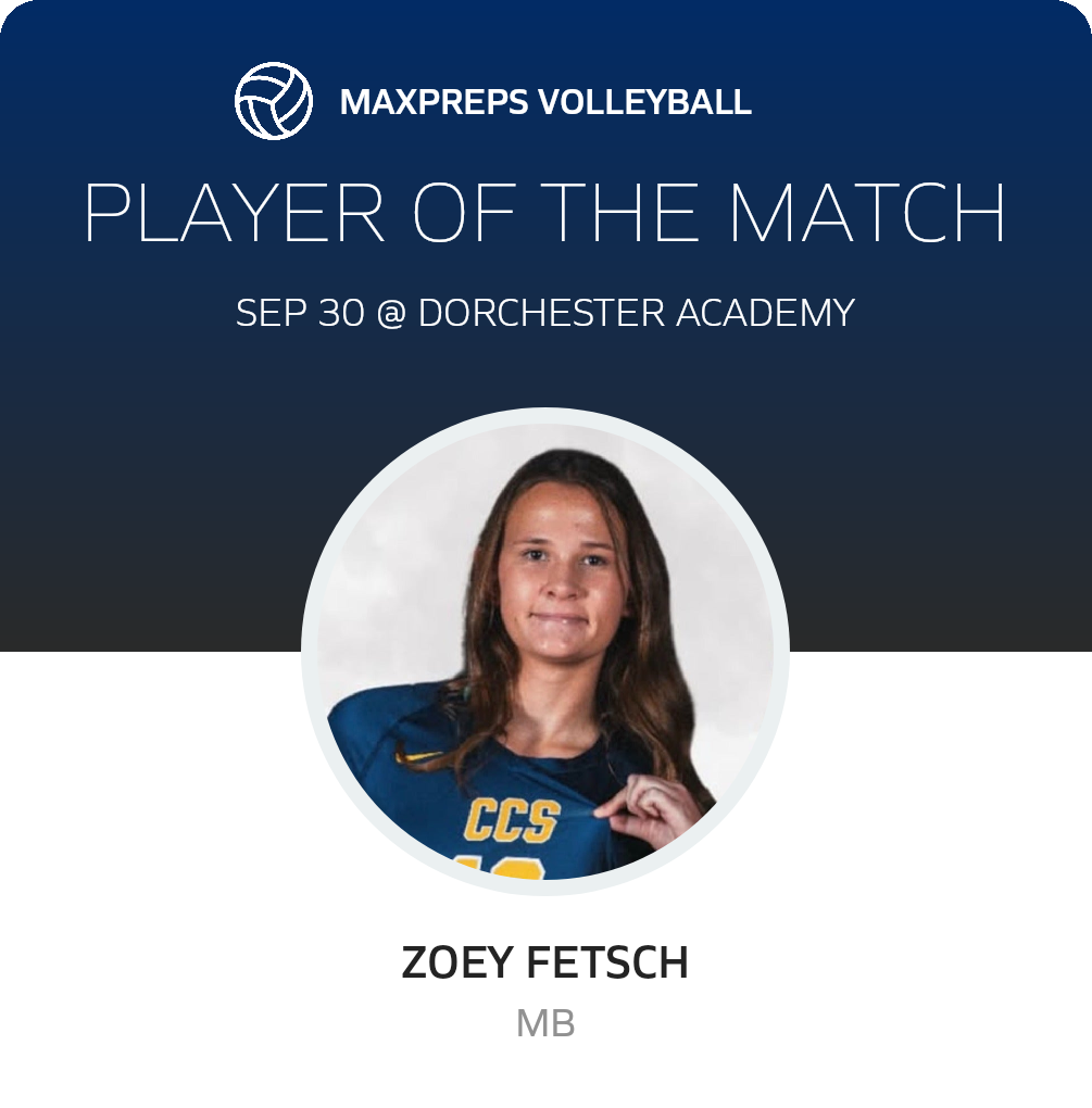 Player of the Match