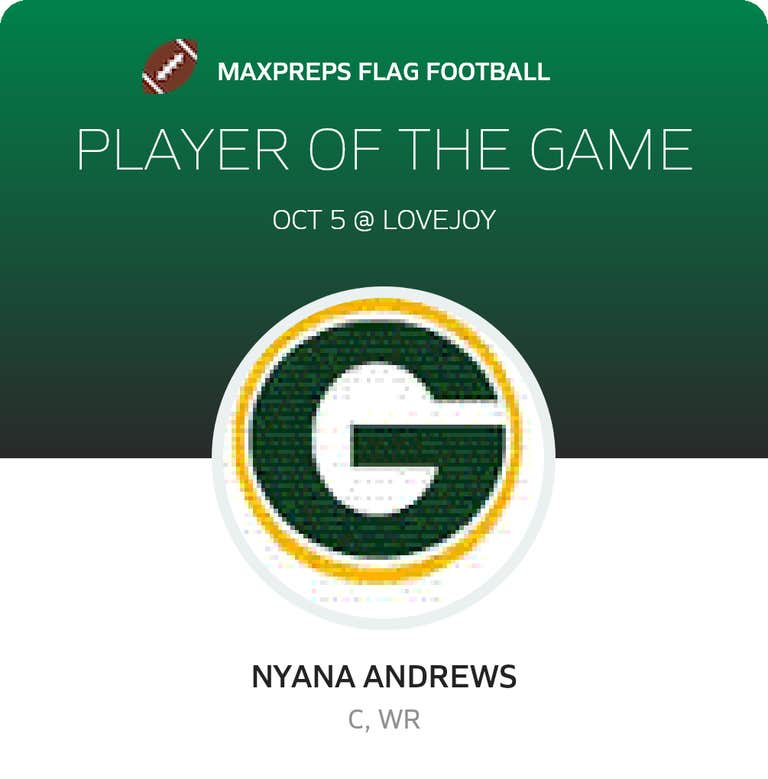 Player of the Game