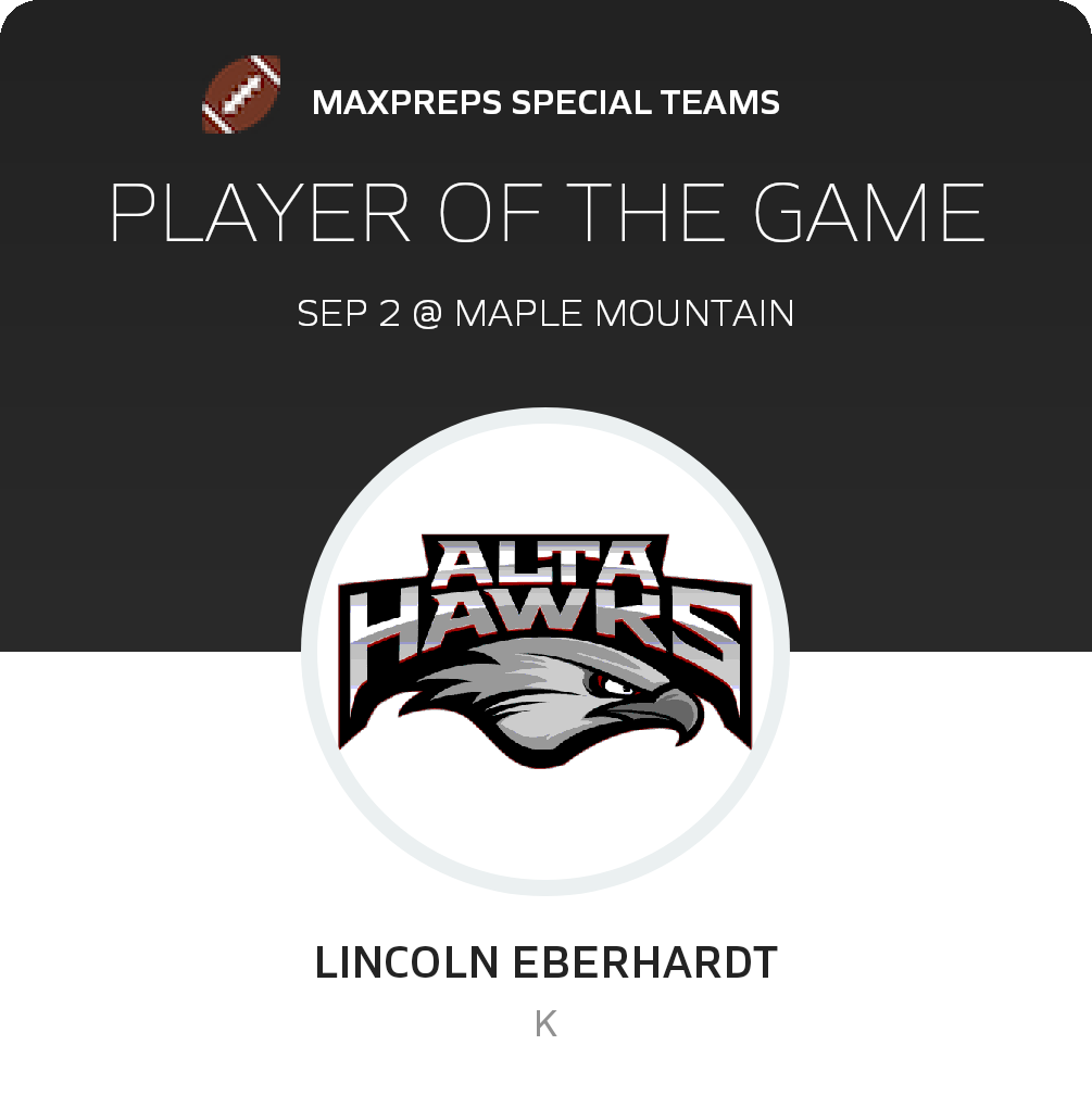 Player of the Game