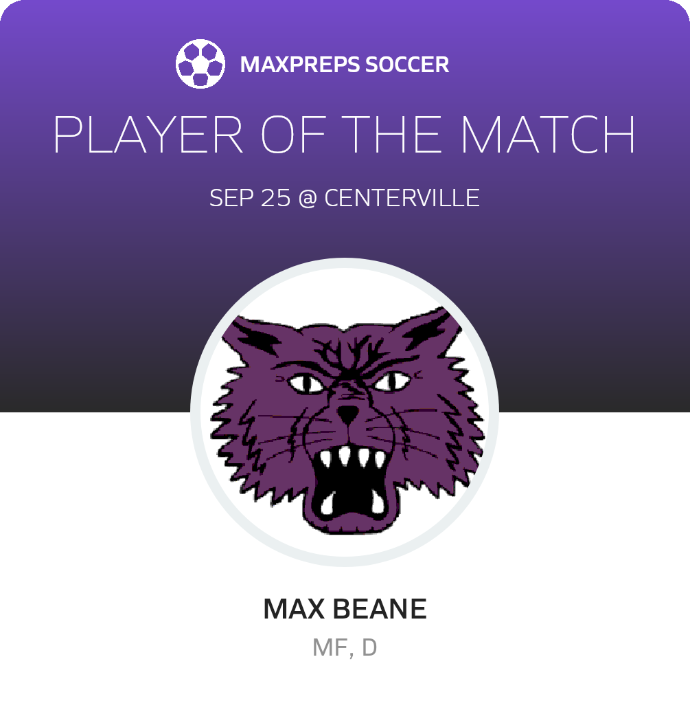 Player of the Match