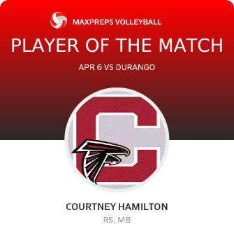 #12 Courtney Hamilton Player of the Game badge