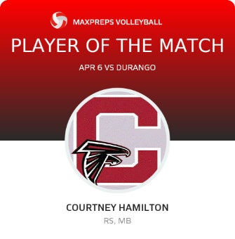 #12 Courtney Hamilton Player of the Game badge