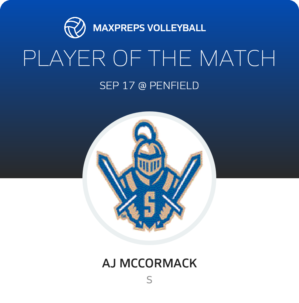 Player of the Match