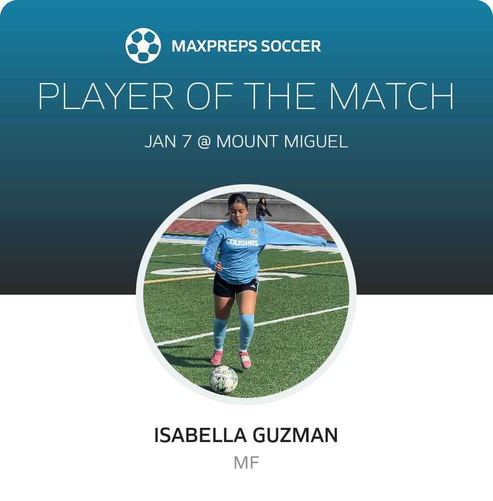 Player of the Match