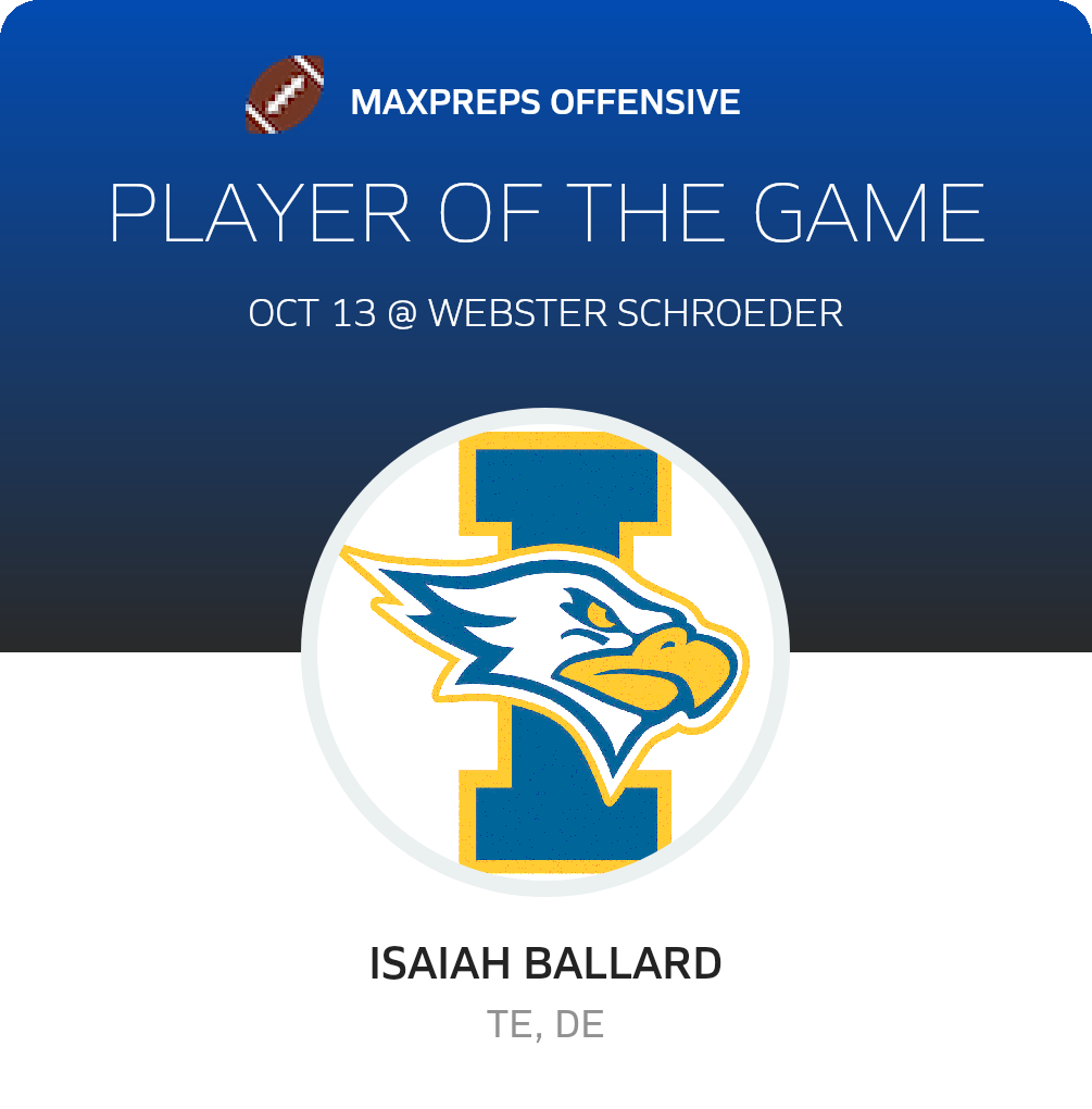 Player of the Game