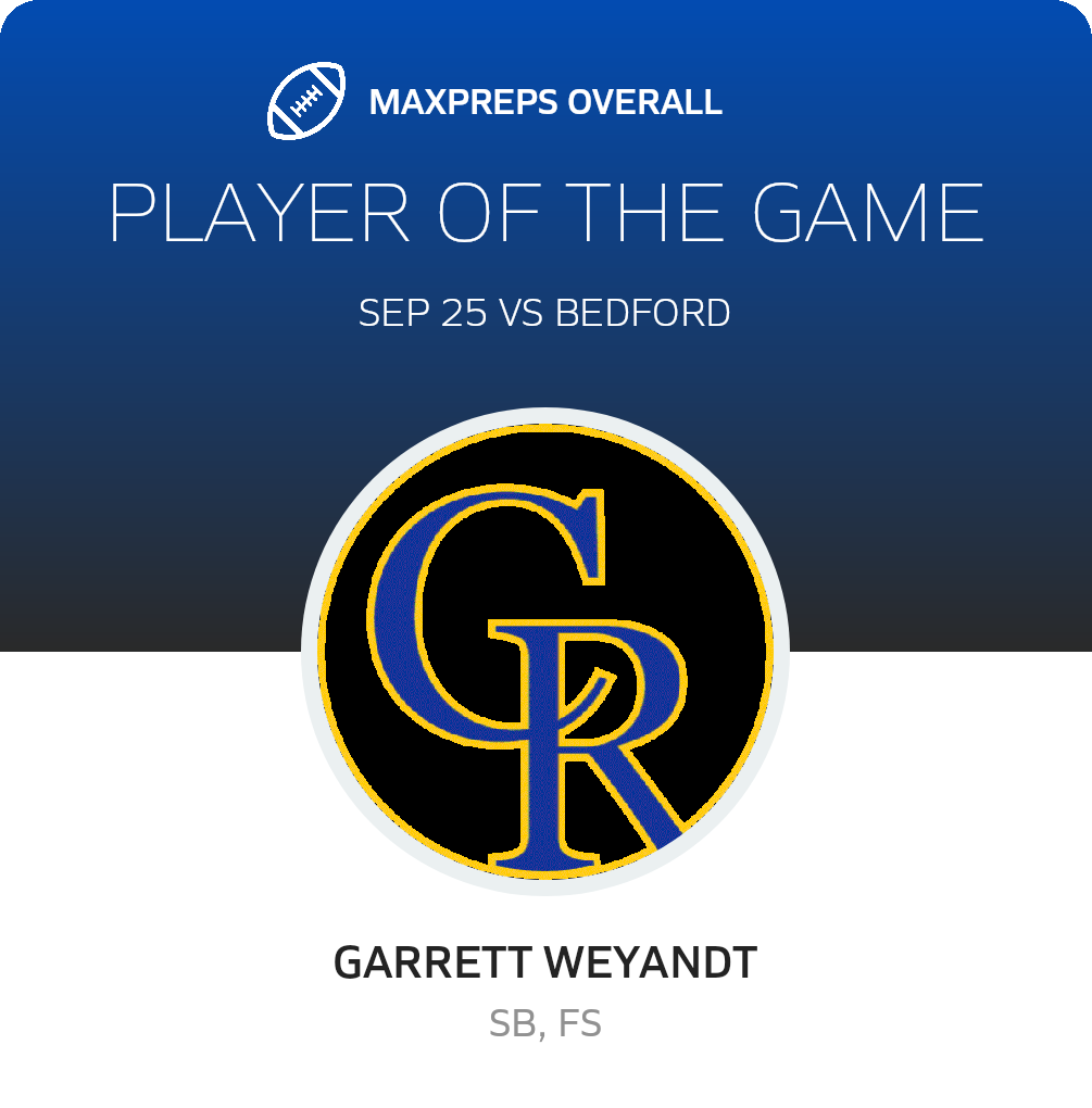 Players of the Game