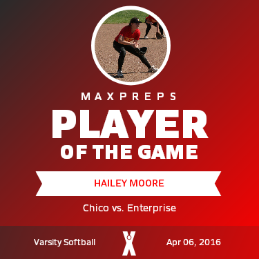 #1 Hailey Moore Player of the Game badge