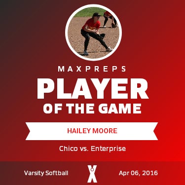 #1 Hailey Moore Player of the Game badge