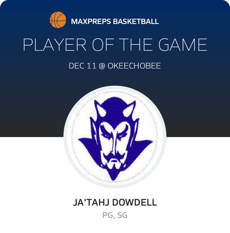 Player of the Game