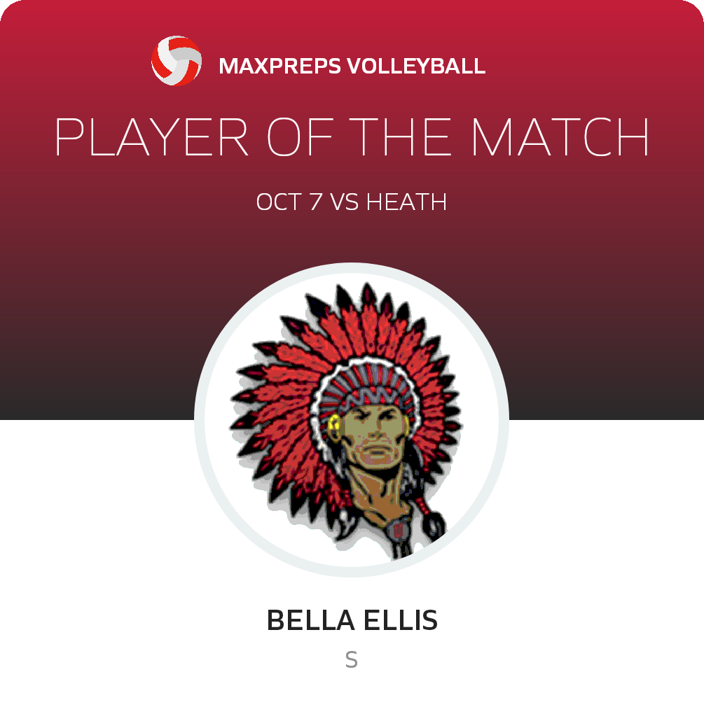 #8 Bella Ellis Player of the Game badge