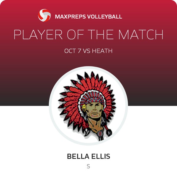 #8 Bella Ellis Player of the Game badge