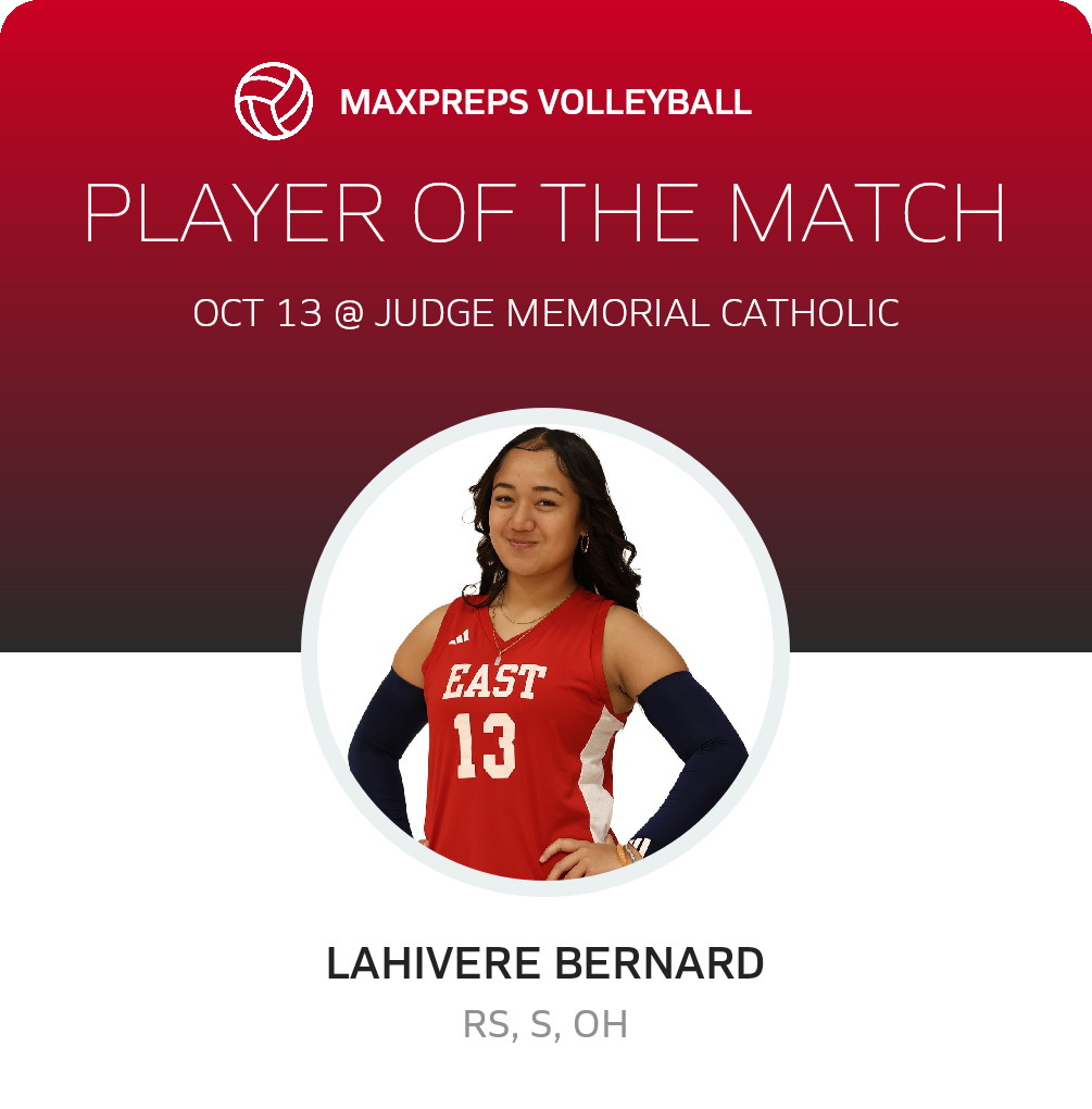 Player of the Match