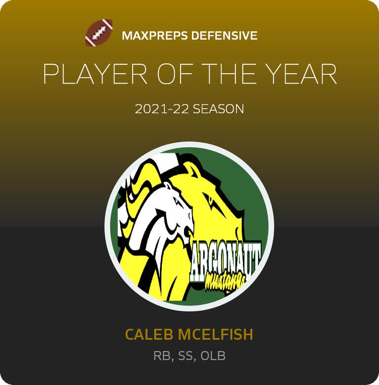 Player of the Year