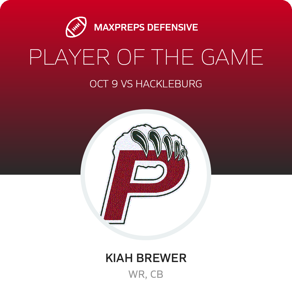 Players of the Game