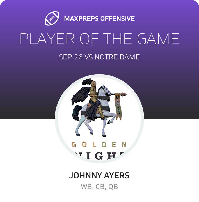Player of the Game