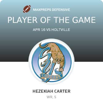 Player of the Game