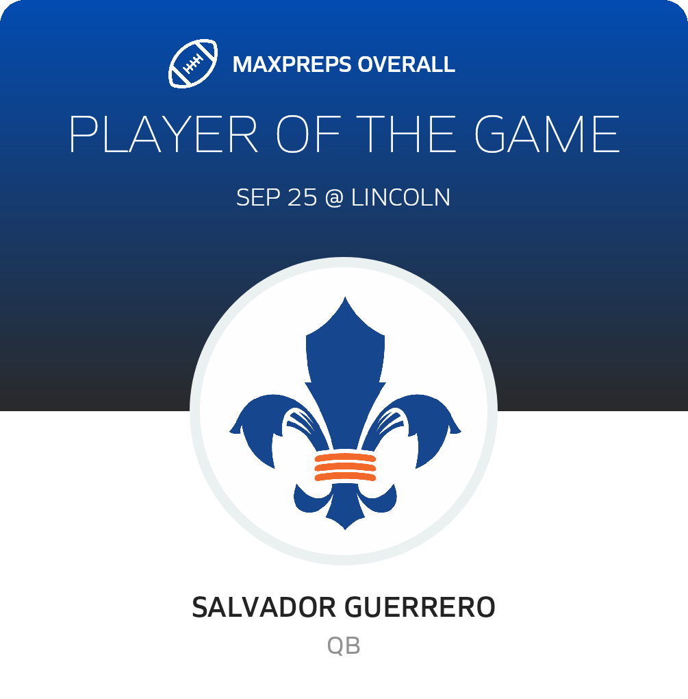 Players of the Game