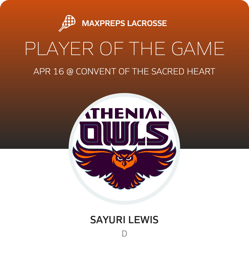Player of the Game
