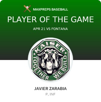 #33 Javier Zarabia Player of the Game badge