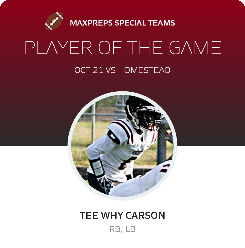 Player of the Game