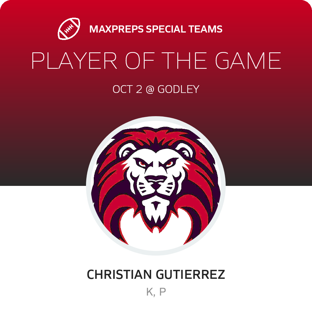 Players of the Game