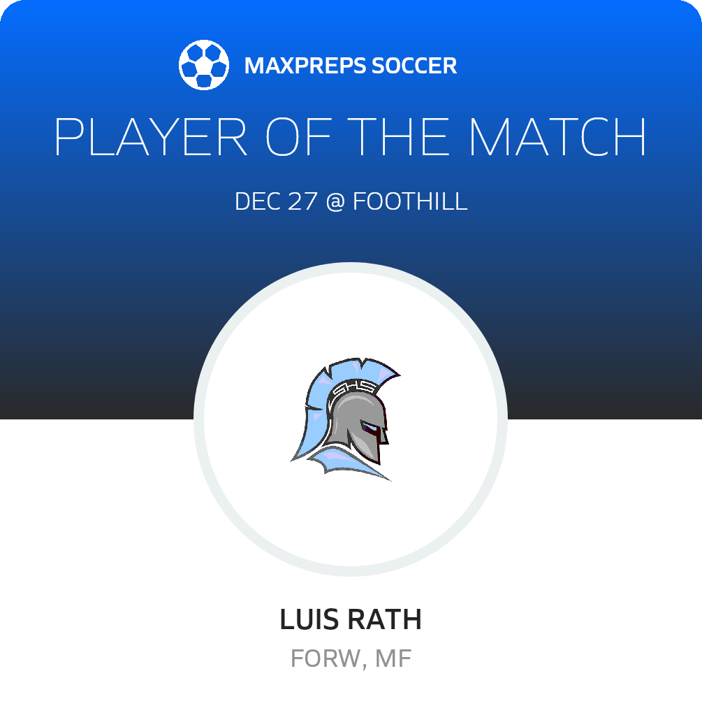 Player of the Match