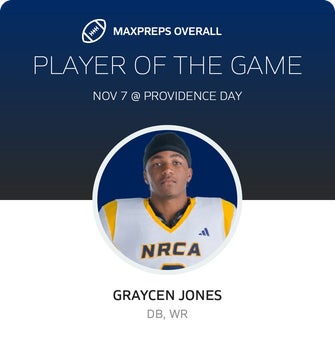 Players of the Game
